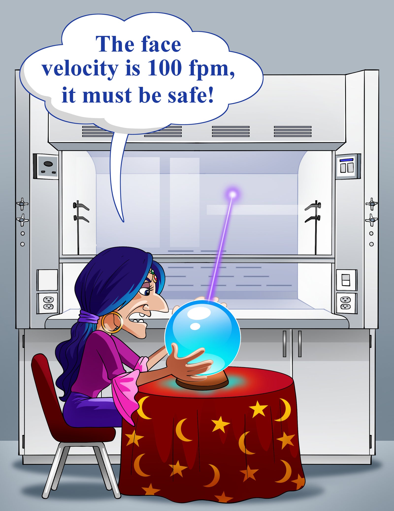 Dynamic Containment Testing: The New Standard for Fume Hood Testing