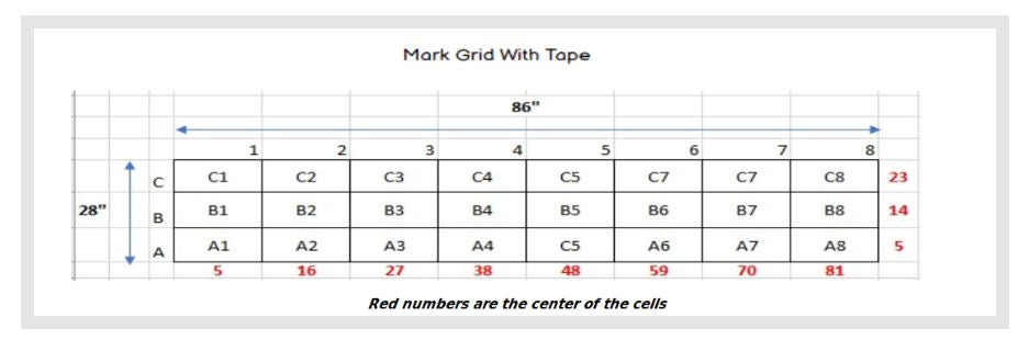 Grid Calculator/Worksheet