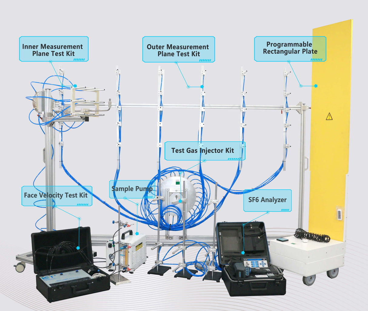 EN - 14175 Complete Package